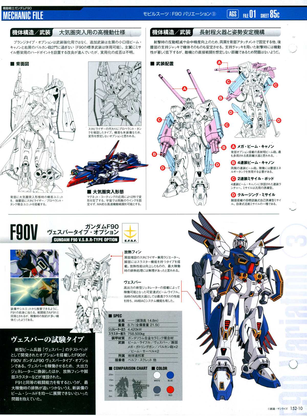 《The Official Gundam Perfect File》漫画最新章节第152话免费下拉式在线观看章节第【14】张图片