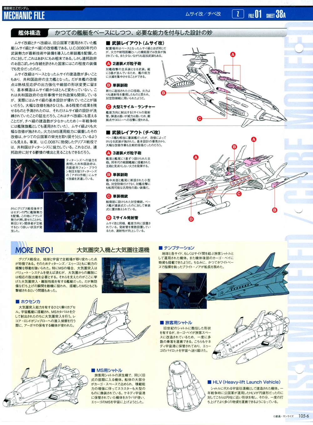 《The Official Gundam Perfect File》漫画最新章节第101-110话免费下拉式在线观看章节第【154】张图片