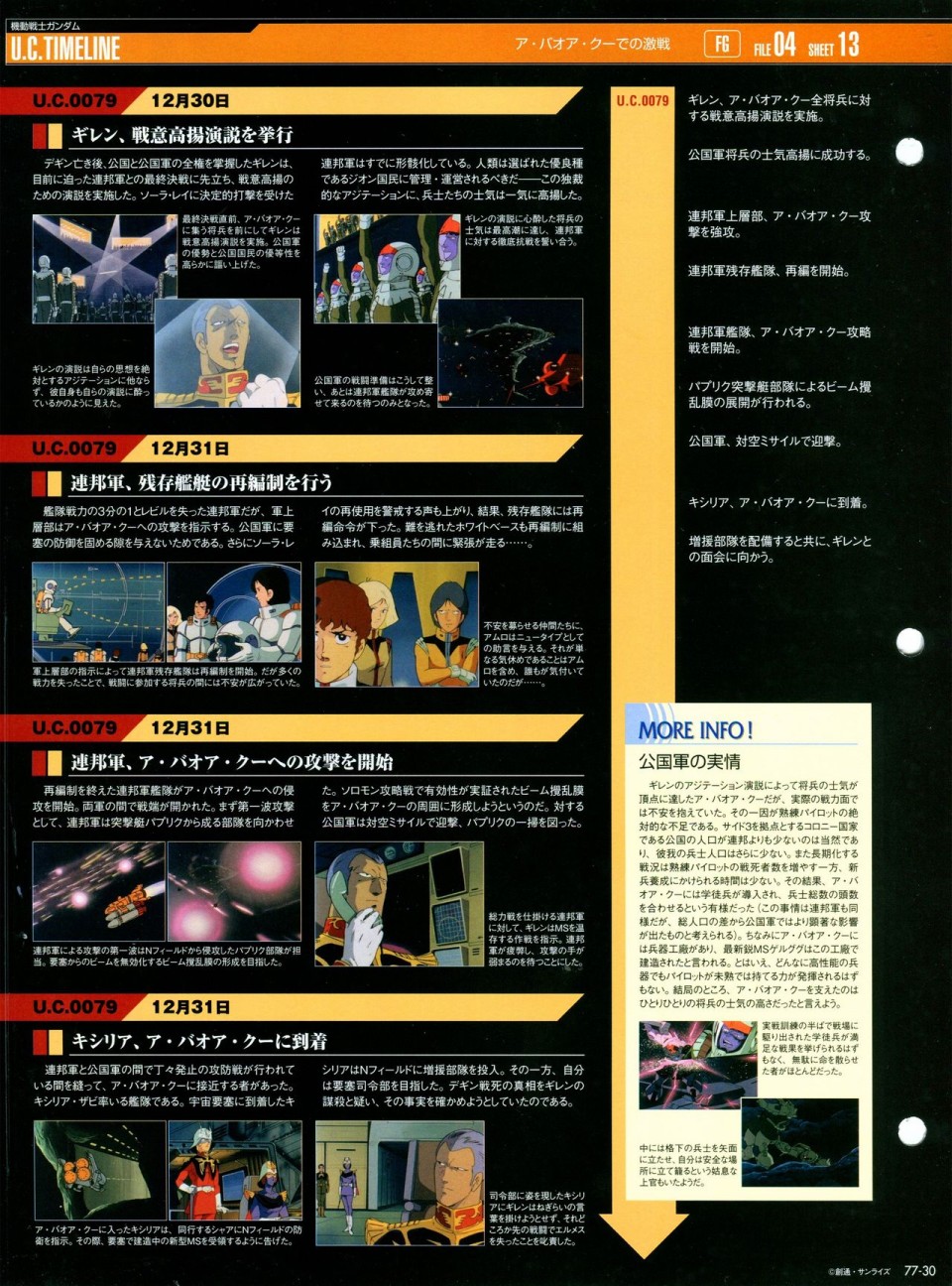 《The Official Gundam Perfect File》漫画最新章节第68-80话免费下拉式在线观看章节第【345】张图片