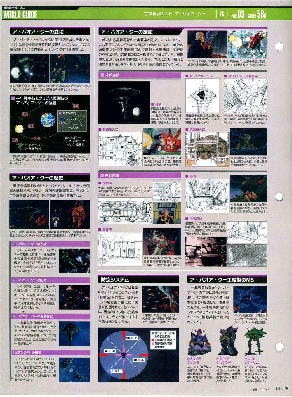 《The Official Gundam Perfect File》漫画最新章节第101-110话免费下拉式在线观看章节第【32】张图片