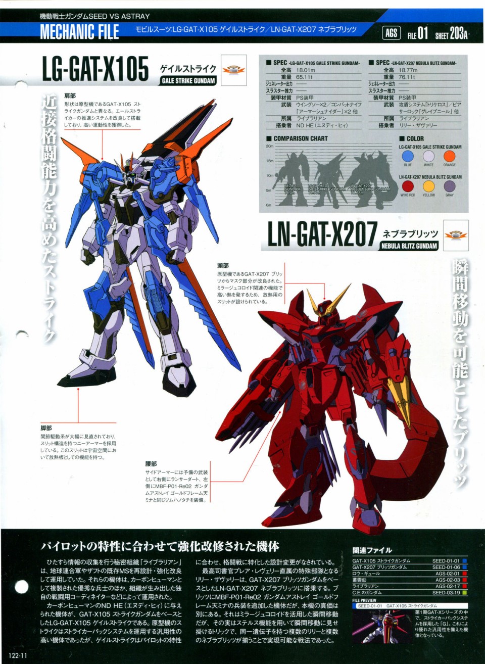 《The Official Gundam Perfect File》漫画最新章节第122话免费下拉式在线观看章节第【15】张图片