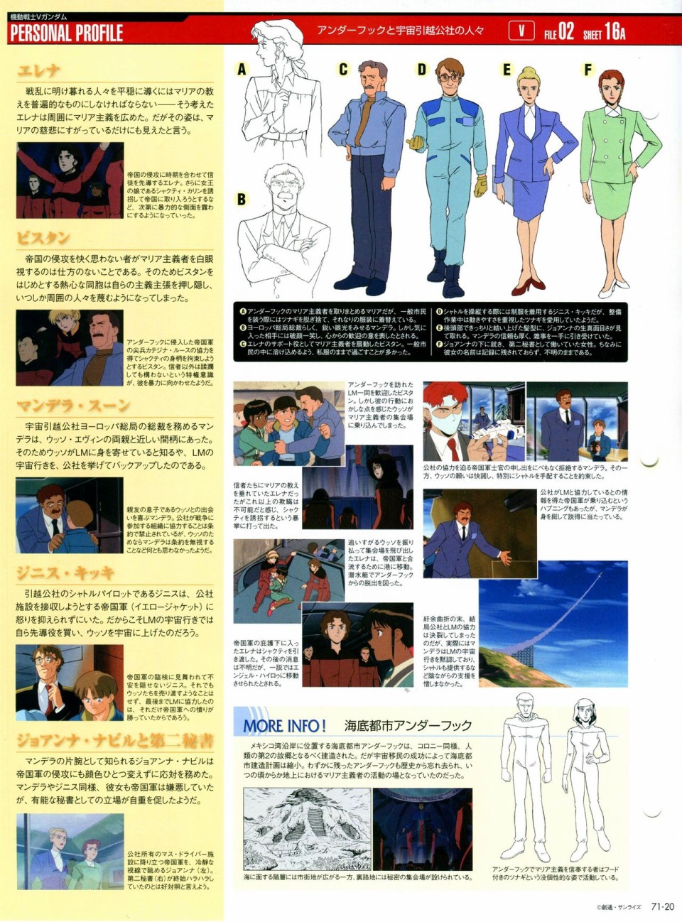 《The Official Gundam Perfect File》漫画最新章节第68-80话免费下拉式在线观看章节第【125】张图片