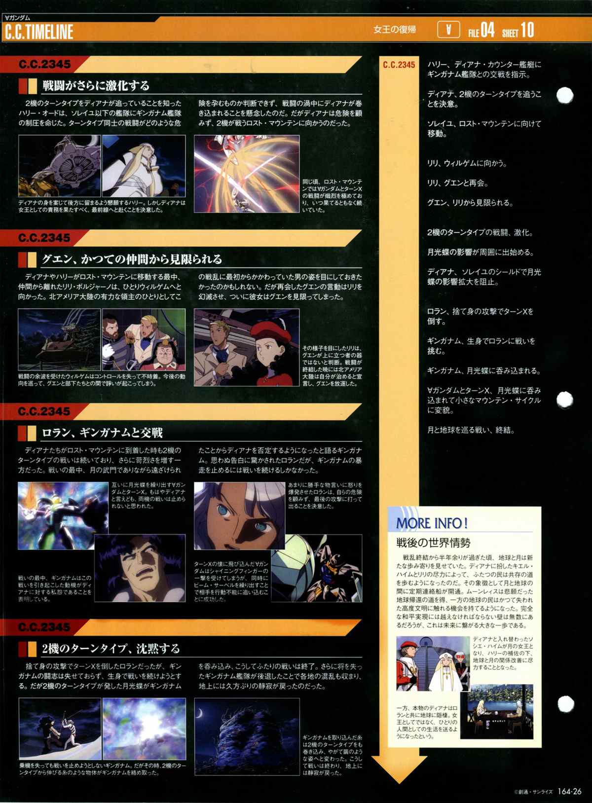 《The Official Gundam Perfect File》漫画最新章节第164话免费下拉式在线观看章节第【28】张图片