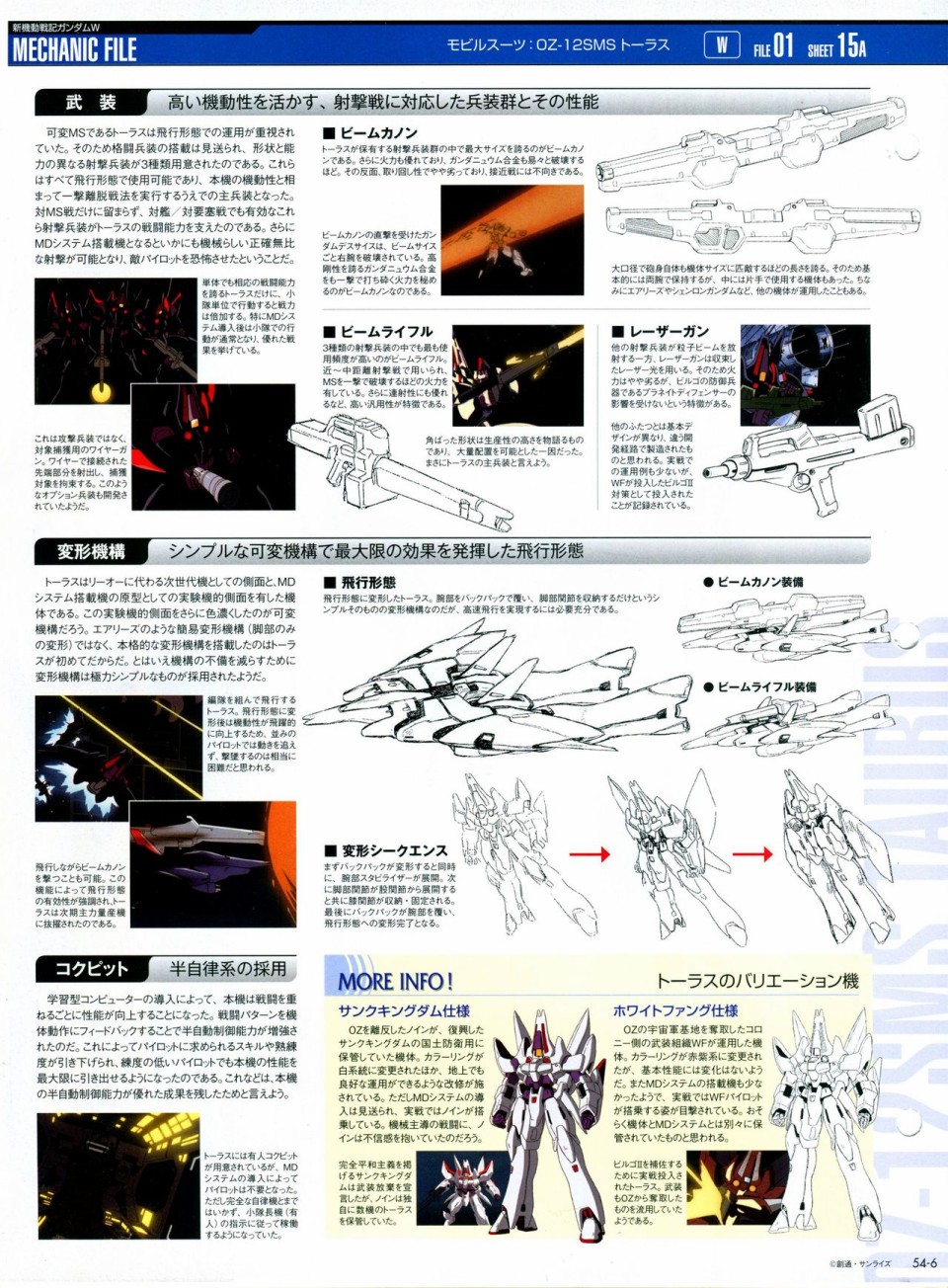 《The Official Gundam Perfect File》漫画最新章节第52-55话免费下拉式在线观看章节第【77】张图片