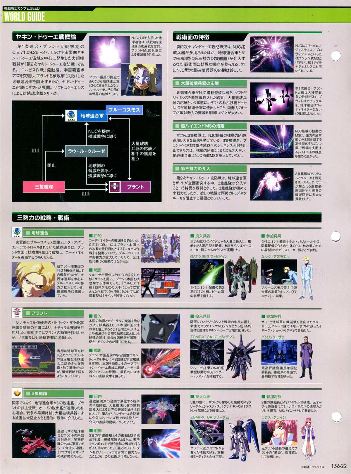 《The Official Gundam Perfect File》漫画最新章节第156话免费下拉式在线观看章节第【26】张图片