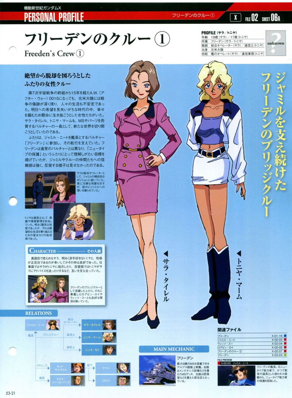 《The Official Gundam Perfect File》漫画最新章节第52-55话免费下拉式在线观看章节第【57】张图片