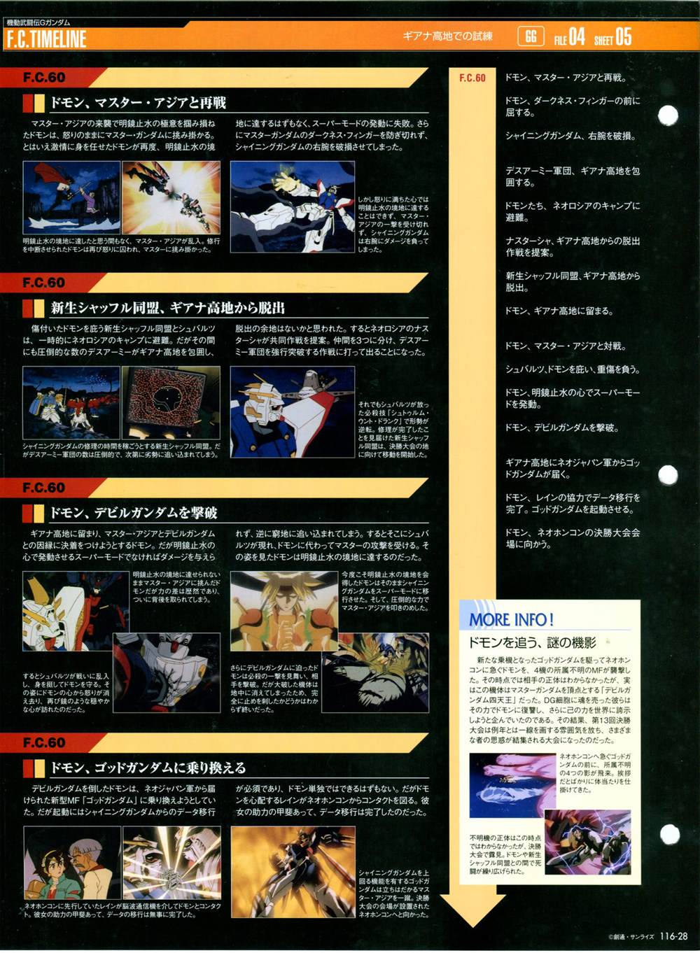 《The Official Gundam Perfect File》漫画最新章节第116话免费下拉式在线观看章节第【31】张图片