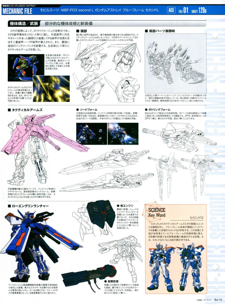 《The Official Gundam Perfect File》漫画最新章节第81-90话免费下拉式在线观看章节第【116】张图片