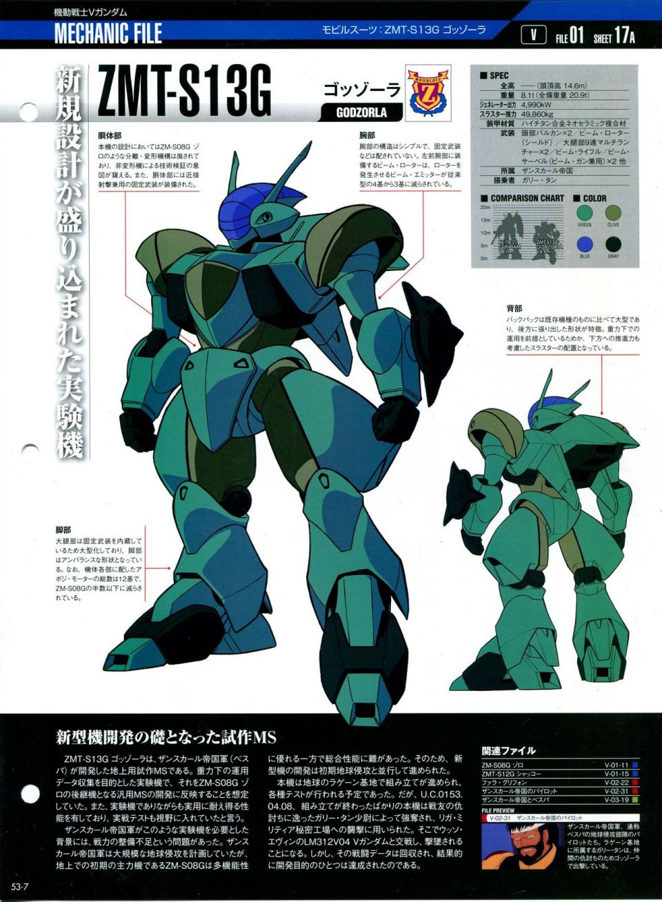 《The Official Gundam Perfect File》漫画最新章节第52-55话免费下拉式在线观看章节第【43】张图片