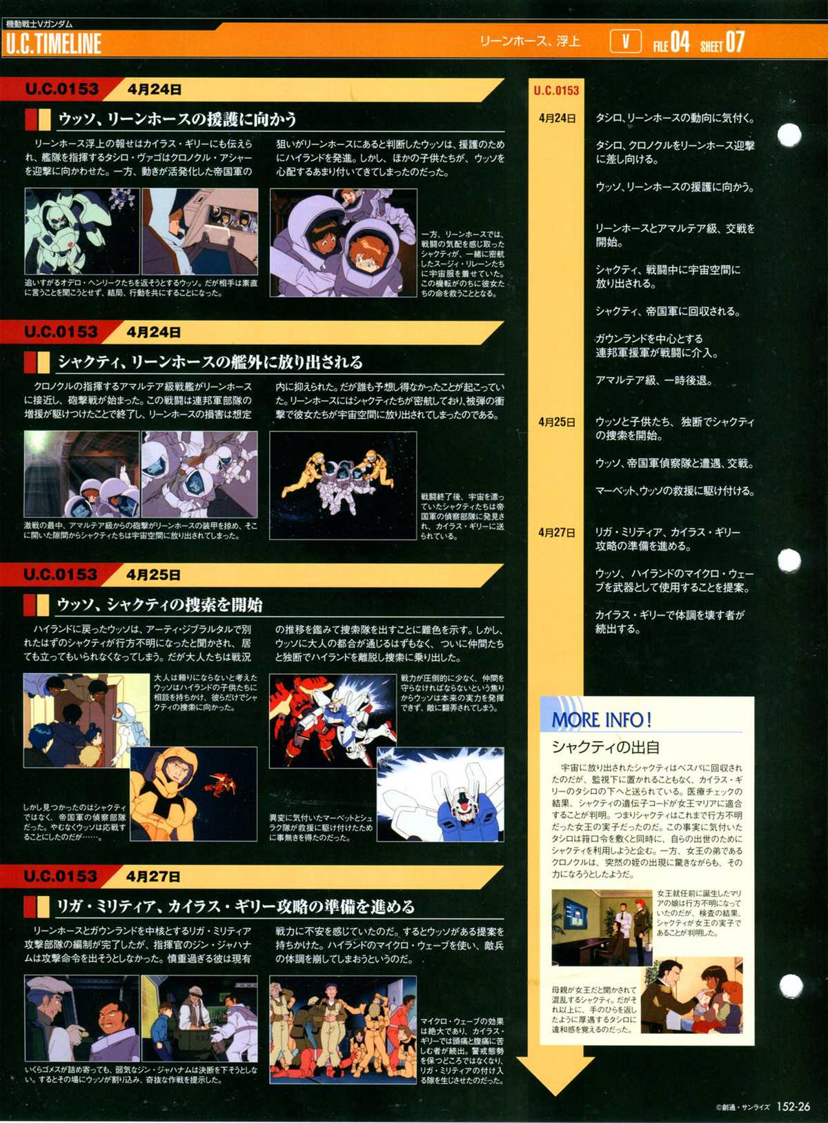 《The Official Gundam Perfect File》漫画最新章节第152话免费下拉式在线观看章节第【30】张图片