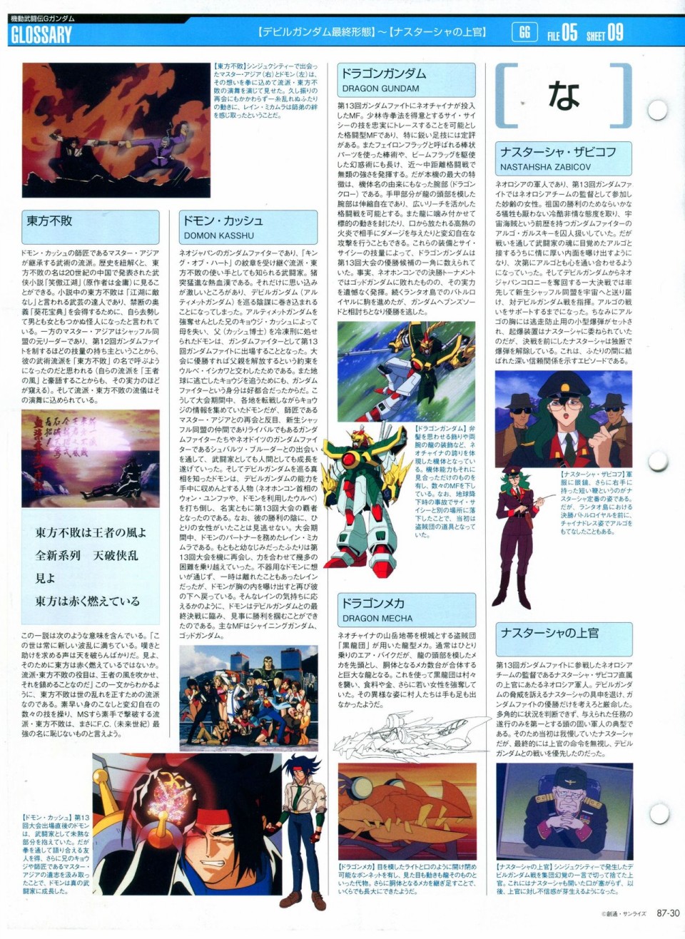 《The Official Gundam Perfect File》漫画最新章节第81-90话免费下拉式在线观看章节第【241】张图片