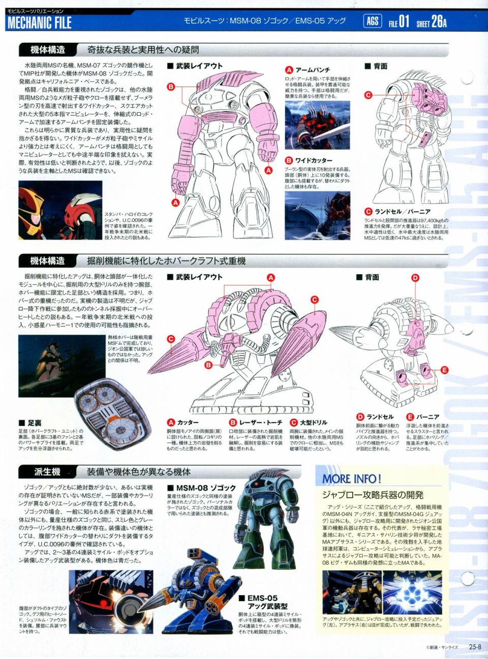 《The Official Gundam Perfect File》漫画最新章节第21-30话 缺28免费下拉式在线观看章节第【148】张图片