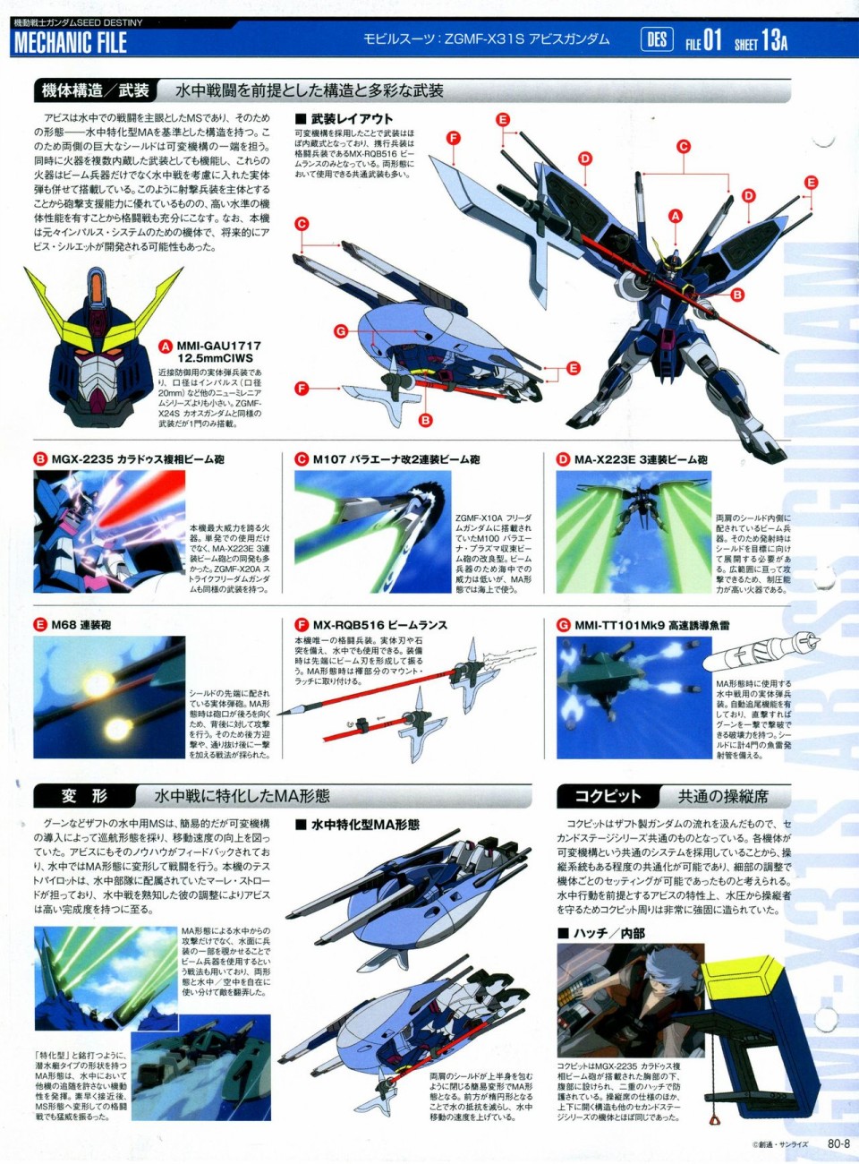《The Official Gundam Perfect File》漫画最新章节第68-80话免费下拉式在线观看章节第【428】张图片