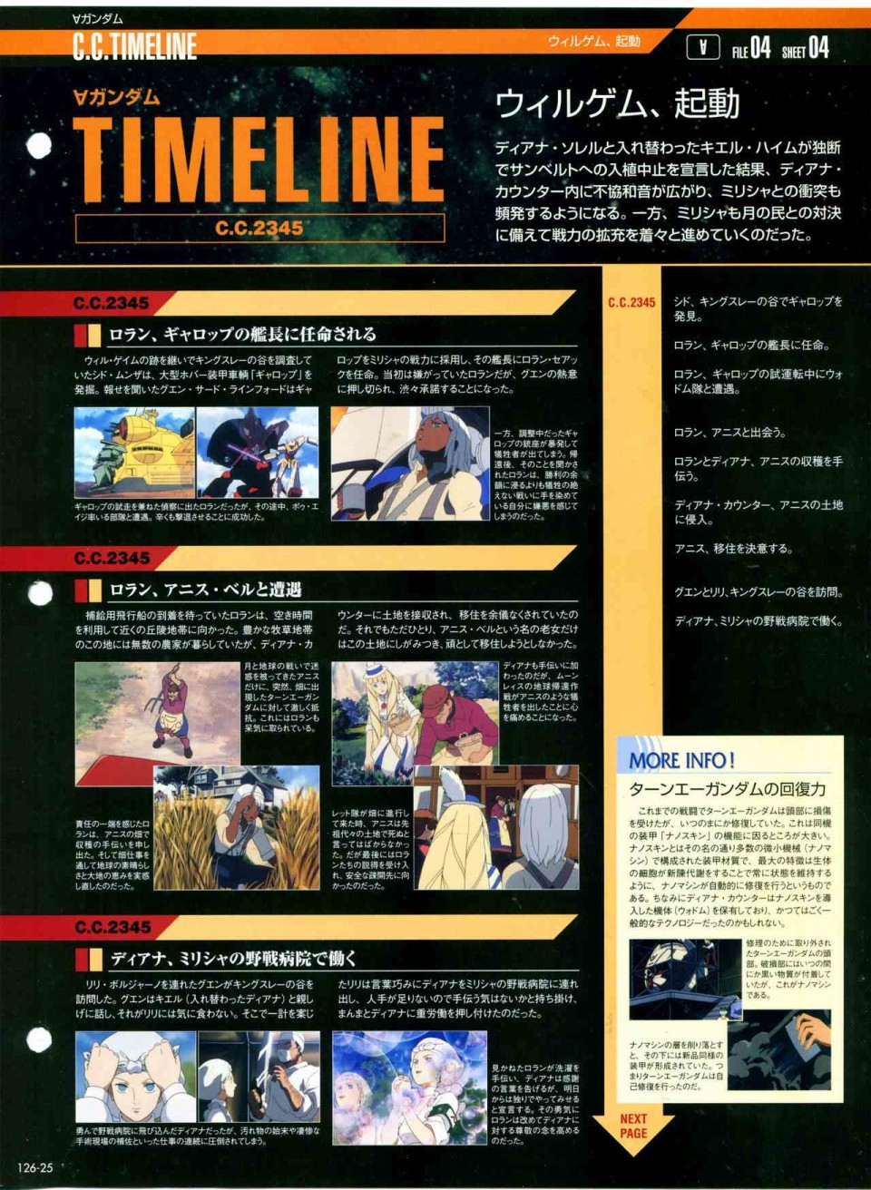 《The Official Gundam Perfect File》漫画最新章节第126话免费下拉式在线观看章节第【28】张图片