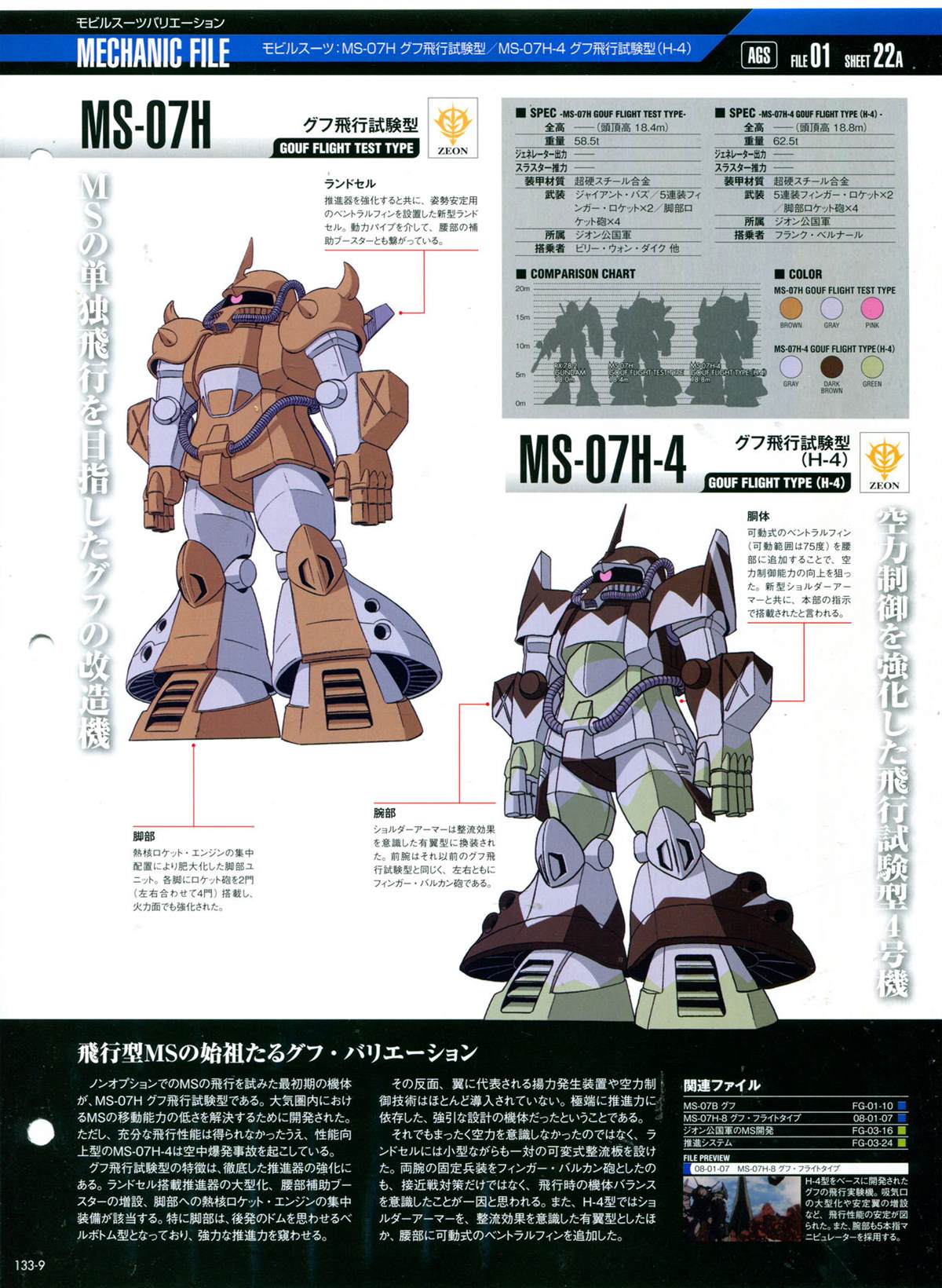 《The Official Gundam Perfect File》漫画最新章节第133话免费下拉式在线观看章节第【13】张图片