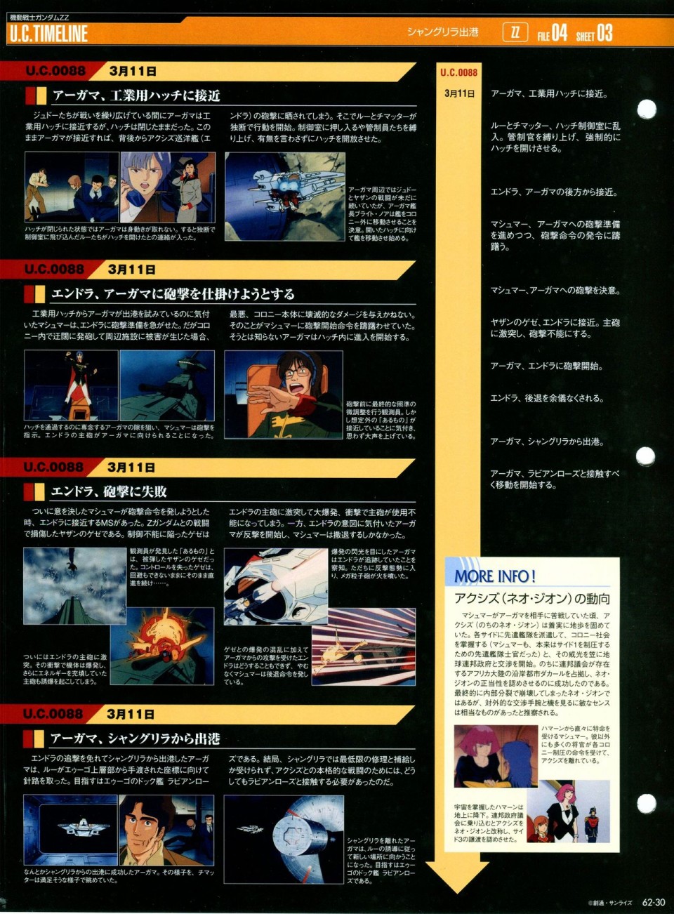 《The Official Gundam Perfect File》漫画最新章节第56-64话免费下拉式在线观看章节第【237】张图片