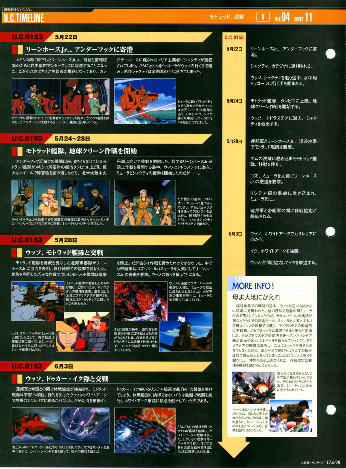 《The Official Gundam Perfect File》漫画最新章节第174话免费下拉式在线观看章节第【30】张图片