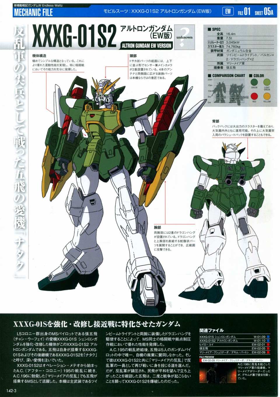 《The Official Gundam Perfect File》漫画最新章节第142话免费下拉式在线观看章节第【7】张图片