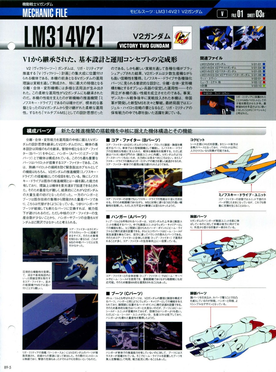 《The Official Gundam Perfect File》漫画最新章节第81-90话免费下拉式在线观看章节第【286】张图片