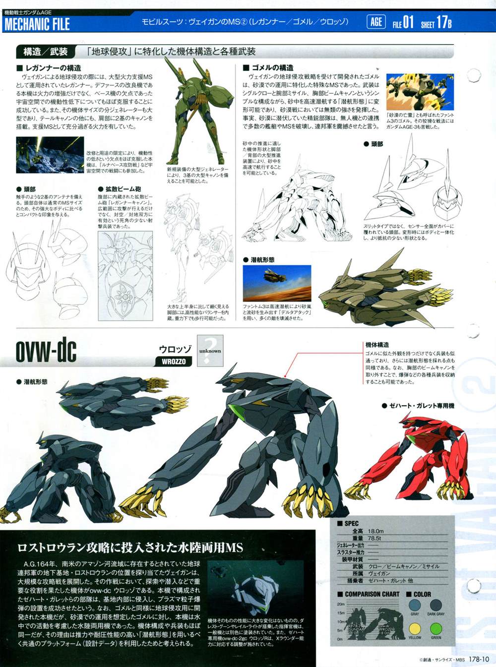《The Official Gundam Perfect File》漫画最新章节第178话免费下拉式在线观看章节第【12】张图片