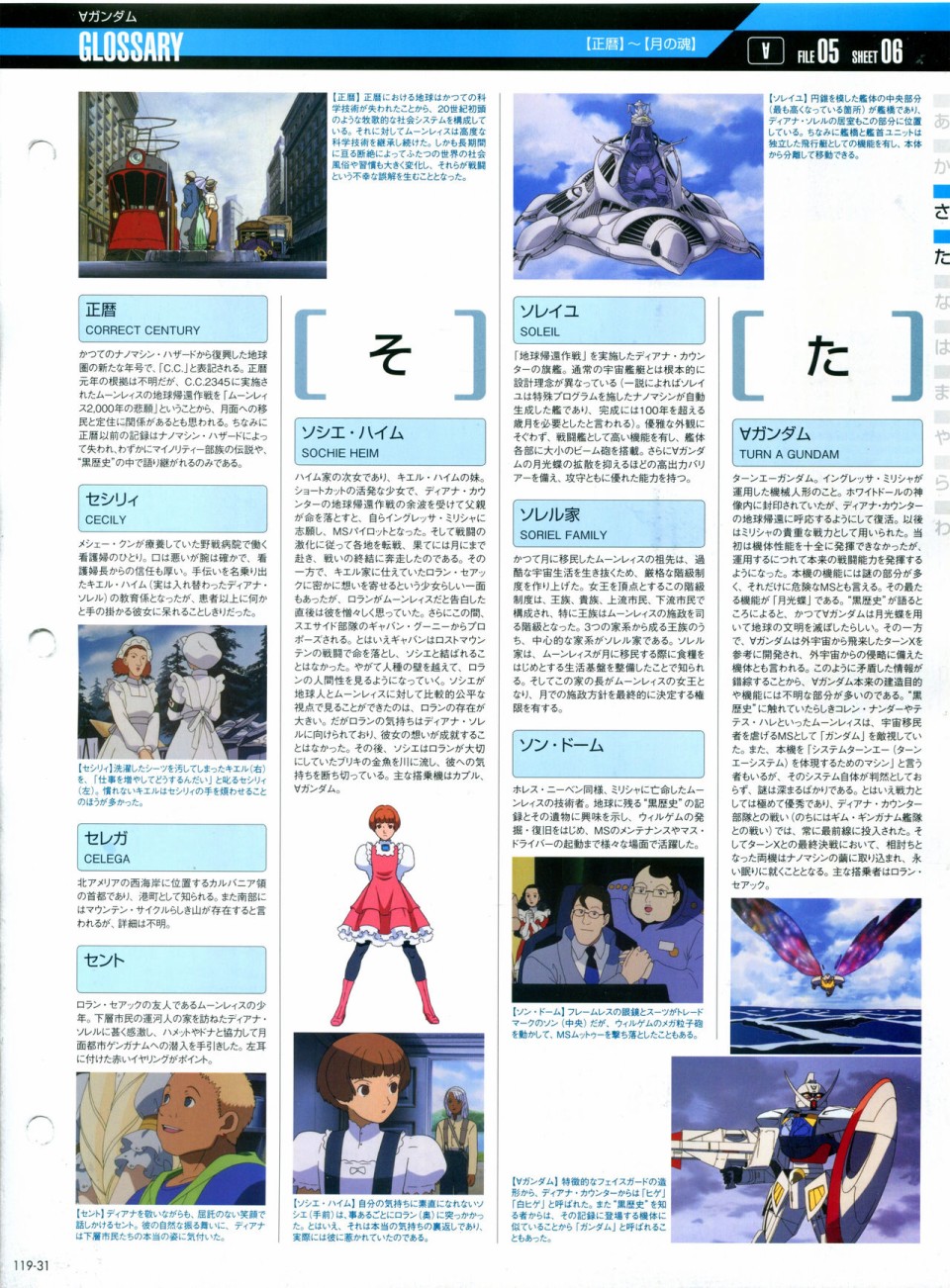 《The Official Gundam Perfect File》漫画最新章节第119话免费下拉式在线观看章节第【35】张图片