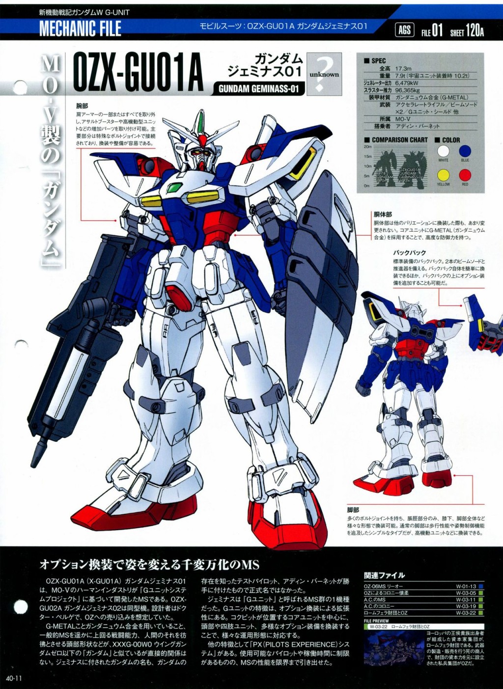 《The Official Gundam Perfect File》漫画最新章节第31-40话免费下拉式在线观看章节第【331】张图片
