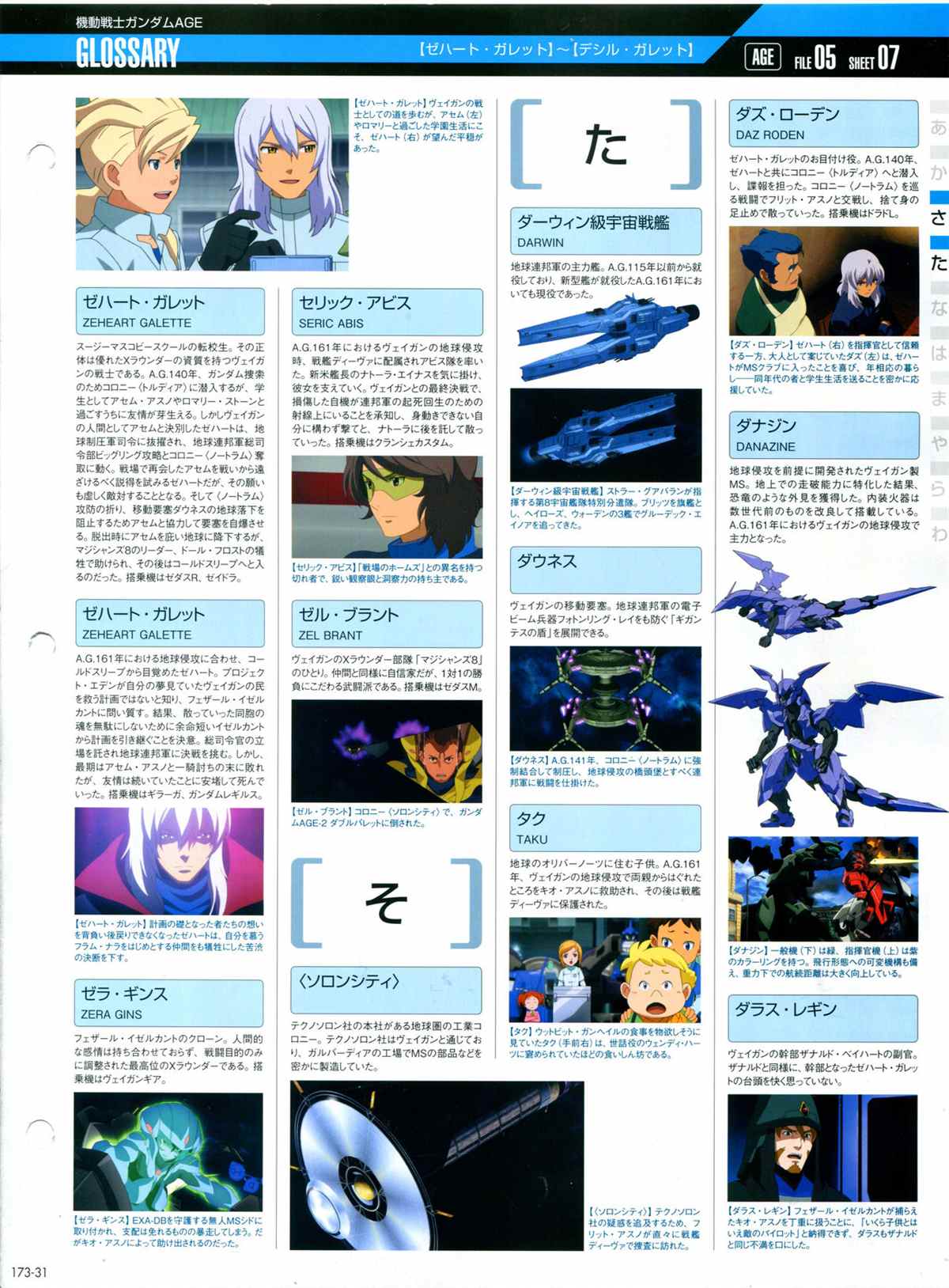 《The Official Gundam Perfect File》漫画最新章节第173话免费下拉式在线观看章节第【33】张图片