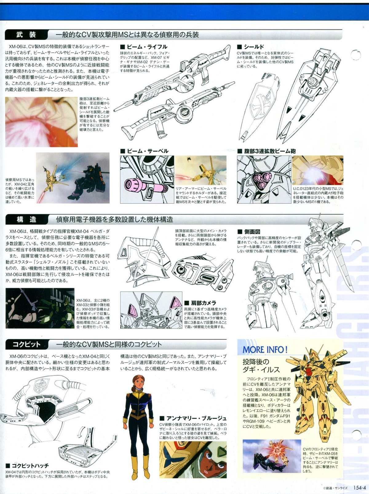 《The Official Gundam Perfect File》漫画最新章节第154话免费下拉式在线观看章节第【8】张图片