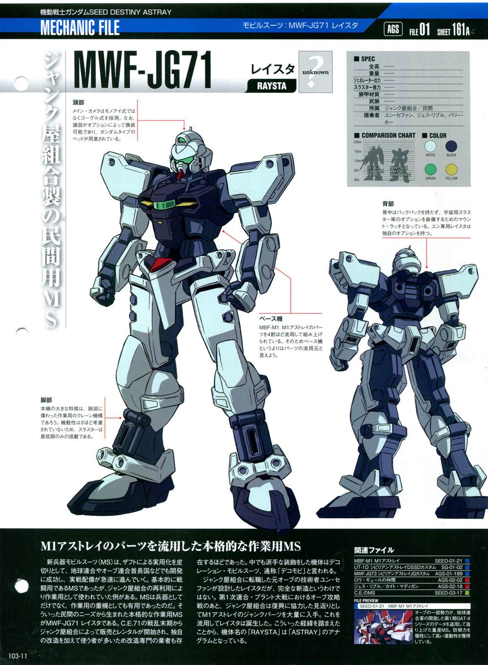 《The Official Gundam Perfect File》漫画最新章节第101-110话免费下拉式在线观看章节第【87】张图片