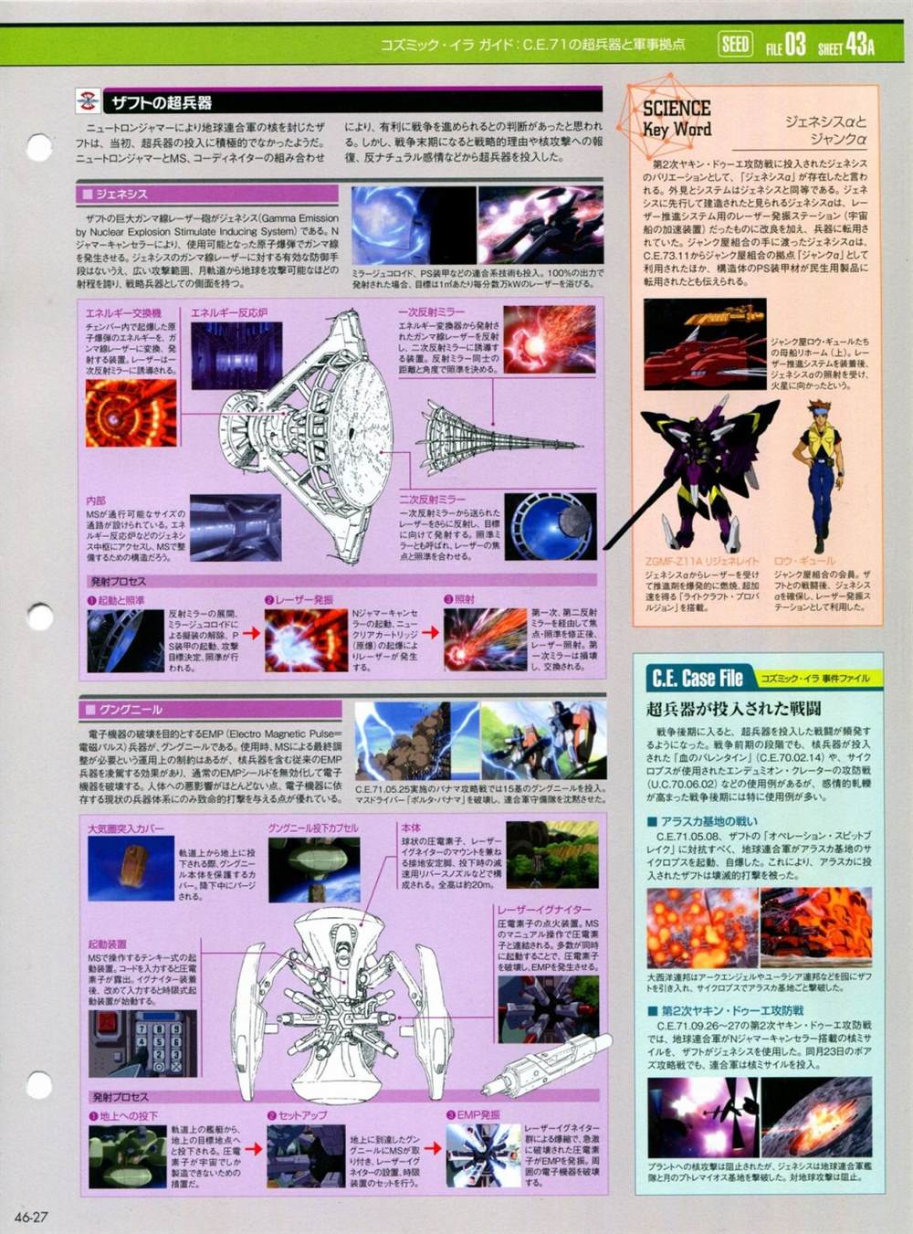 《The Official Gundam Perfect File》漫画最新章节第46-50话免费下拉式在线观看章节第【27】张图片