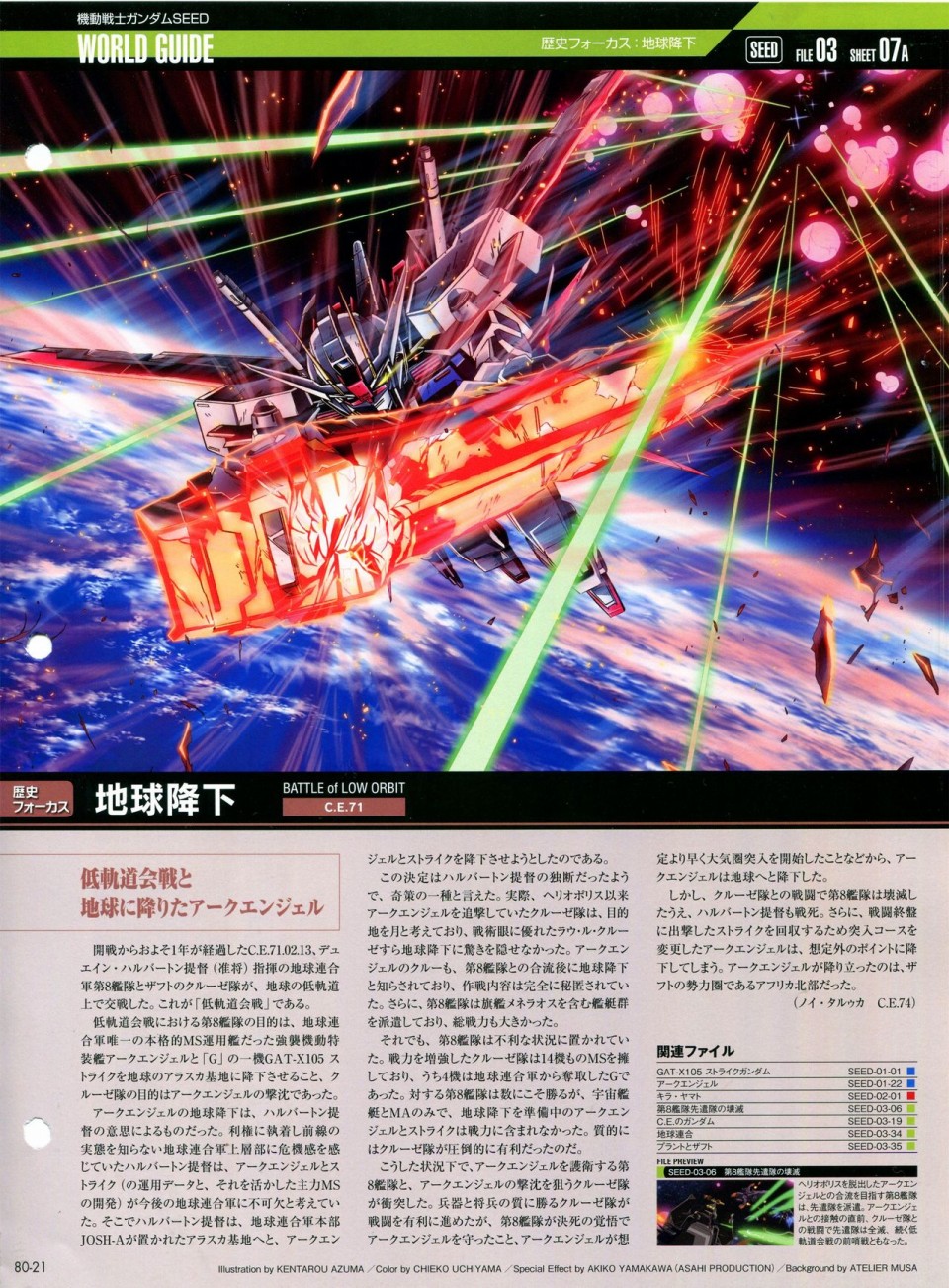 《The Official Gundam Perfect File》漫画最新章节第68-80话免费下拉式在线观看章节第【441】张图片