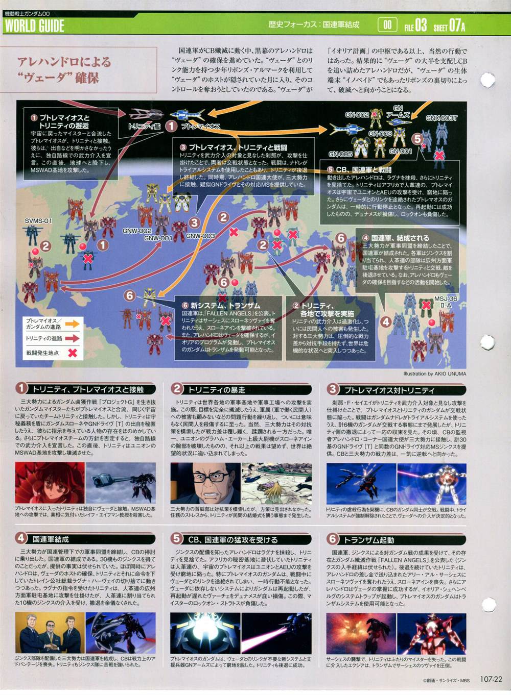 《The Official Gundam Perfect File》漫画最新章节第101-110话免费下拉式在线观看章节第【246】张图片