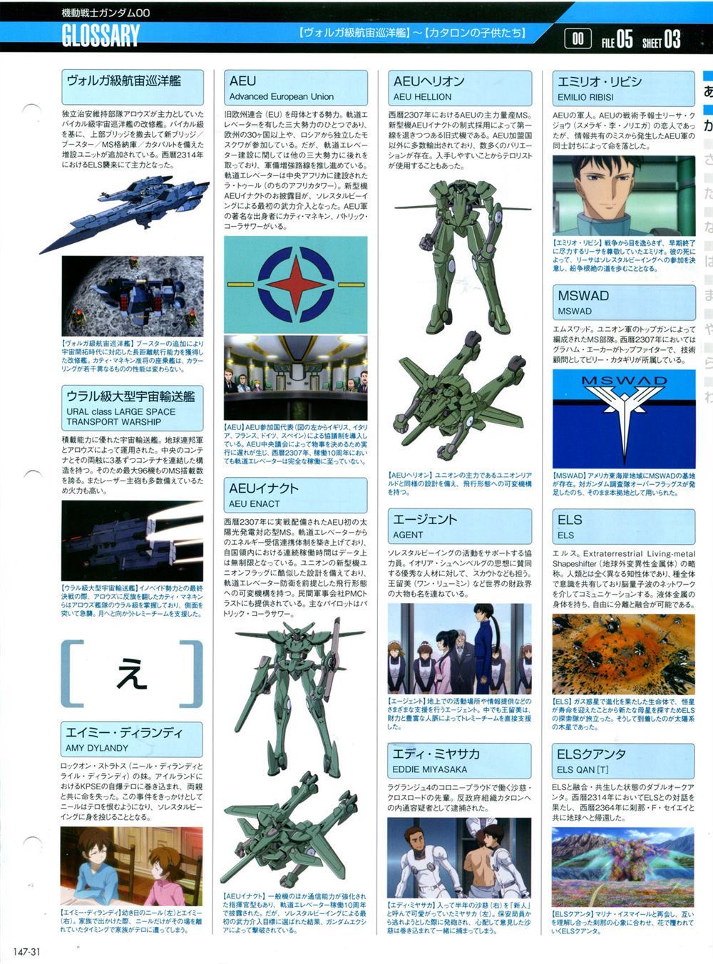 《The Official Gundam Perfect File》漫画最新章节第147话免费下拉式在线观看章节第【35】张图片
