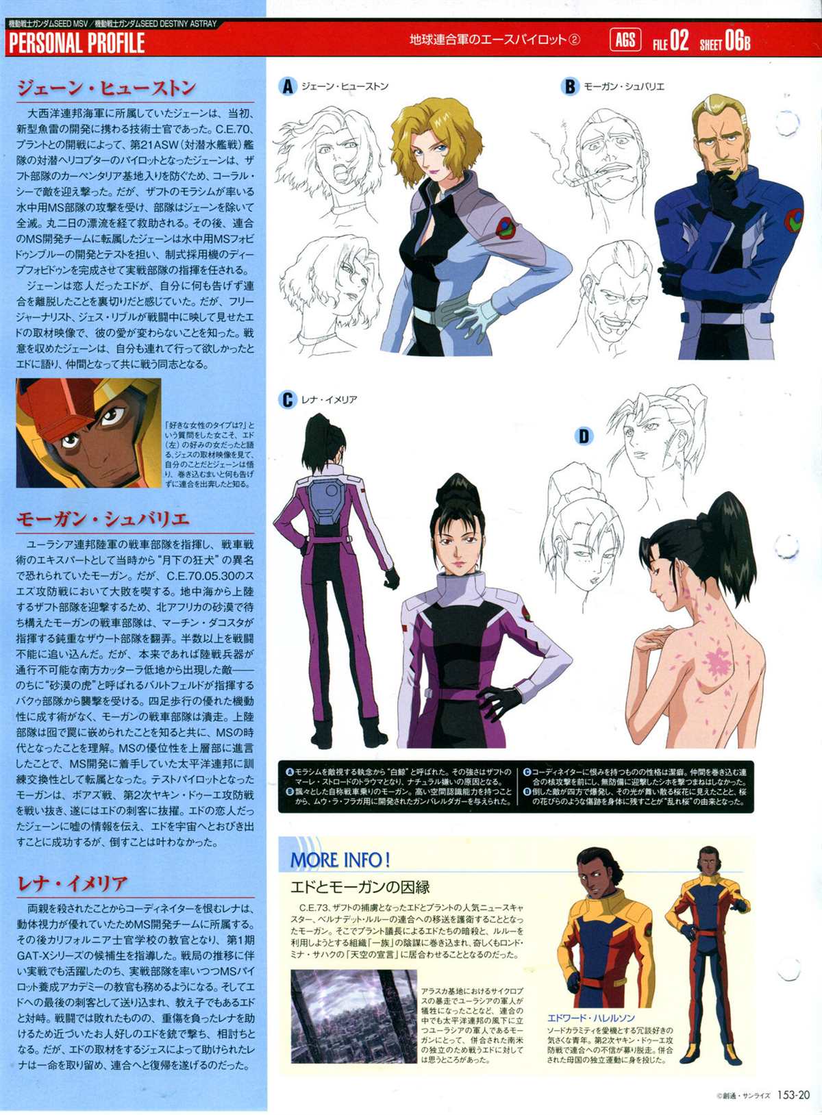 《The Official Gundam Perfect File》漫画最新章节第153话免费下拉式在线观看章节第【24】张图片