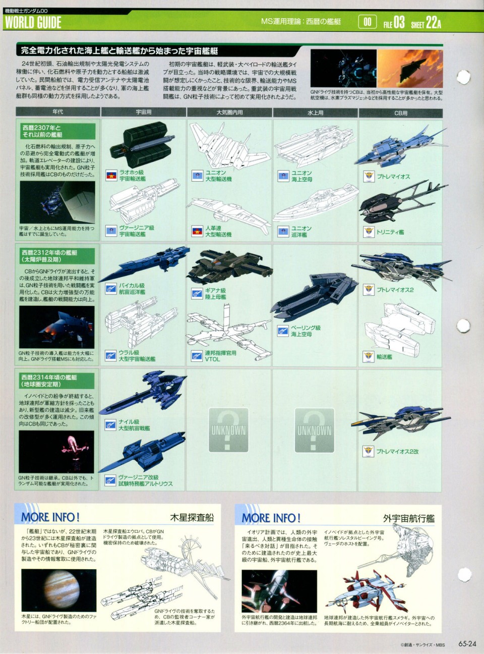 《The Official Gundam Perfect File》漫画最新章节第65-67话免费下拉式在线观看章节第【28】张图片