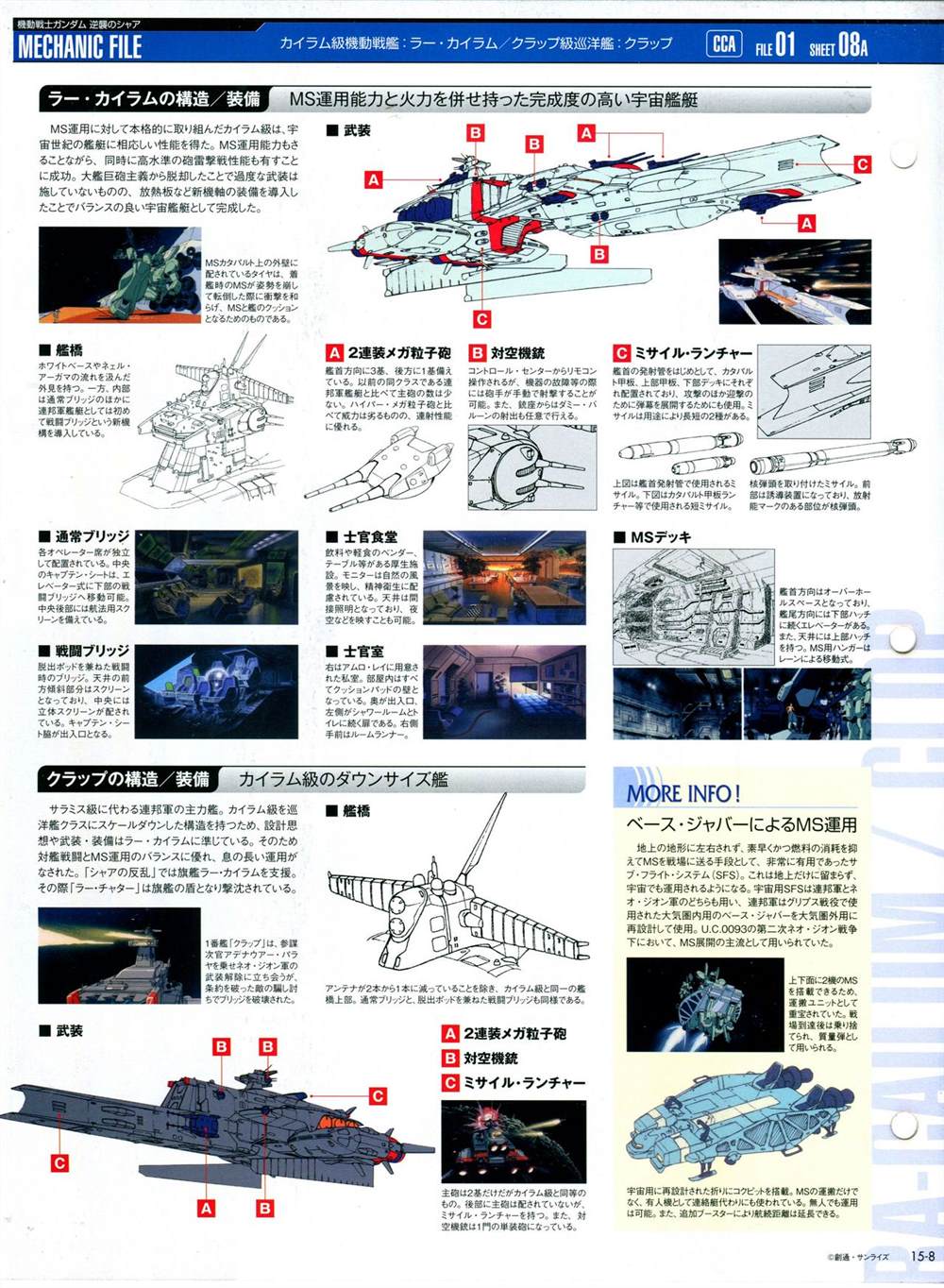 《The Official Gundam Perfect File》漫画最新章节第11-20话免费下拉式在线观看章节第【148】张图片