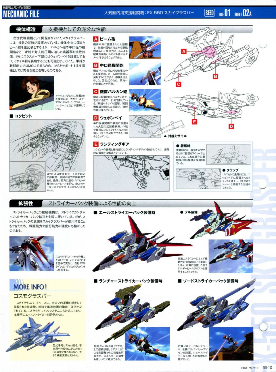 《The Official Gundam Perfect File》漫画最新章节第52-55话免费下拉式在线观看章节第【116】张图片