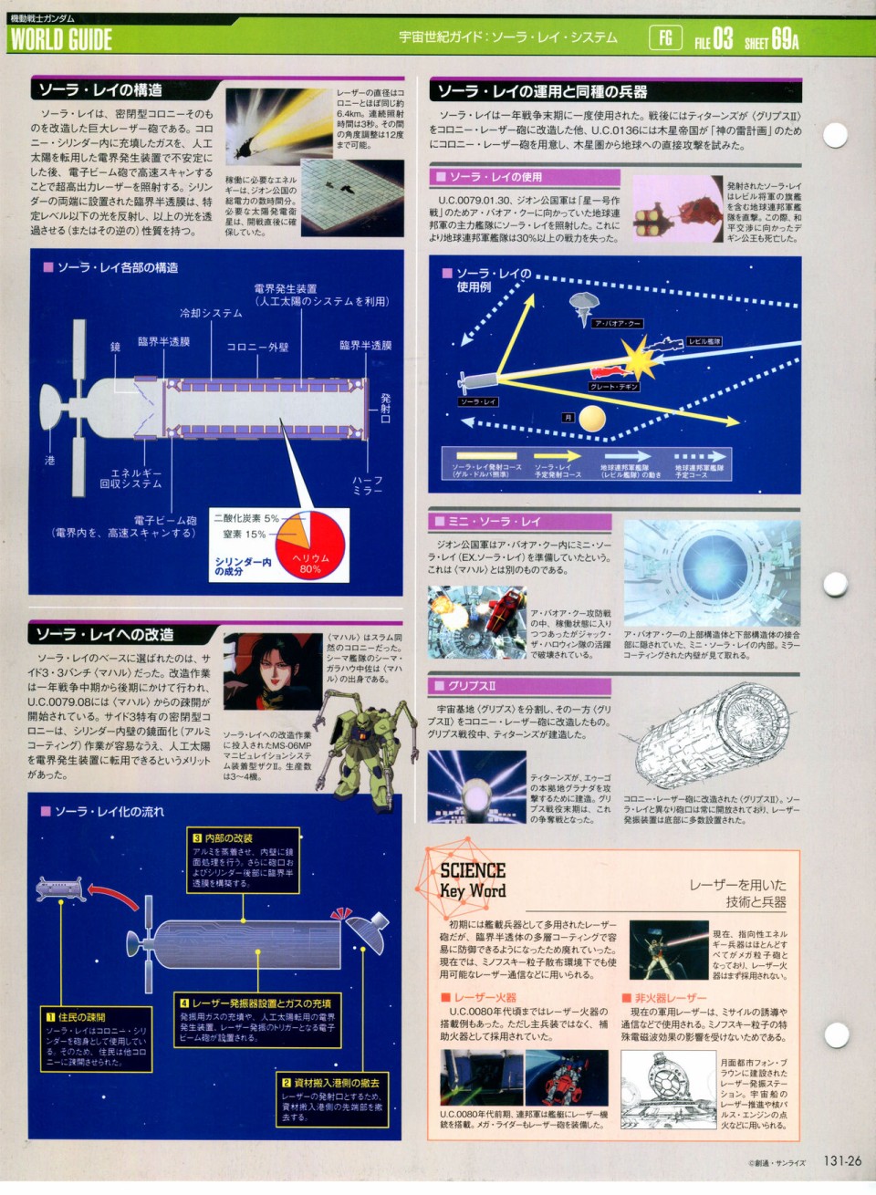 《The Official Gundam Perfect File》漫画最新章节第131话免费下拉式在线观看章节第【30】张图片