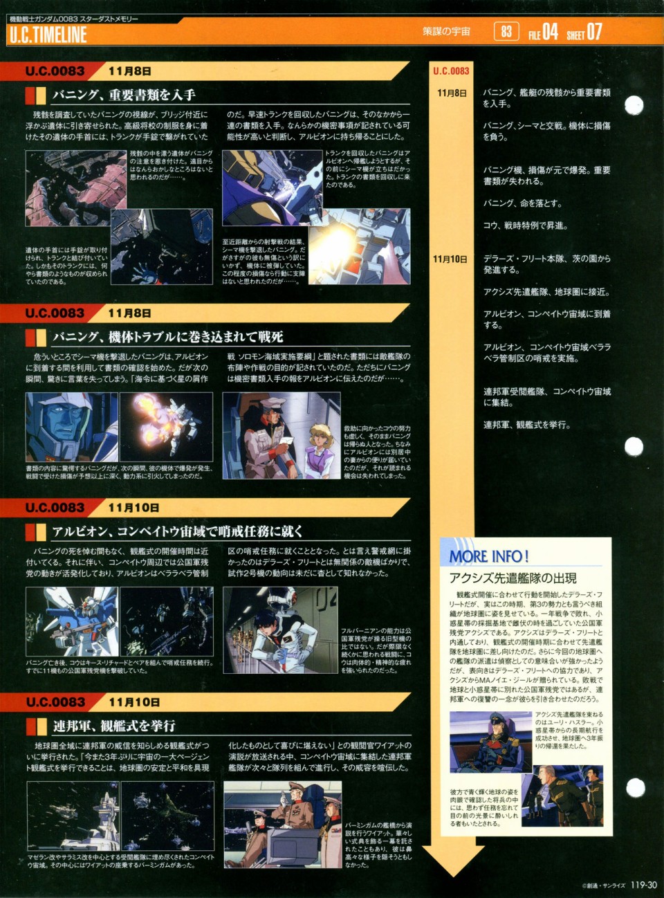 《The Official Gundam Perfect File》漫画最新章节第119话免费下拉式在线观看章节第【34】张图片