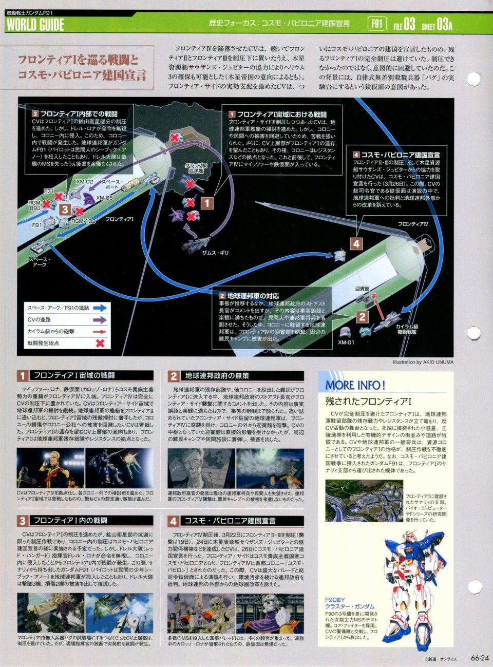 《The Official Gundam Perfect File》漫画最新章节第65-67话免费下拉式在线观看章节第【64】张图片