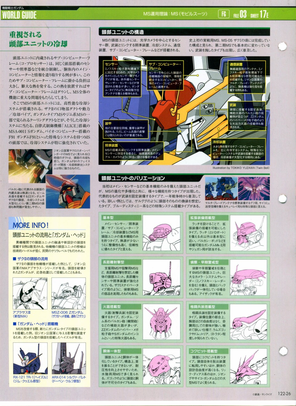 《The Official Gundam Perfect File》漫画最新章节第122话免费下拉式在线观看章节第【30】张图片