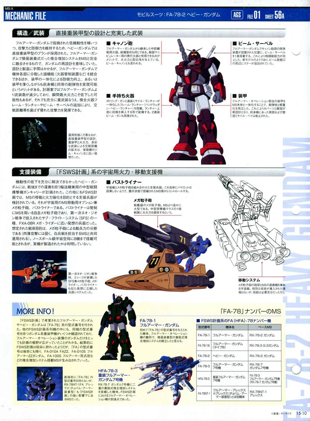 《The Official Gundam Perfect File》漫画最新章节第11-20话免费下拉式在线观看章节第【150】张图片