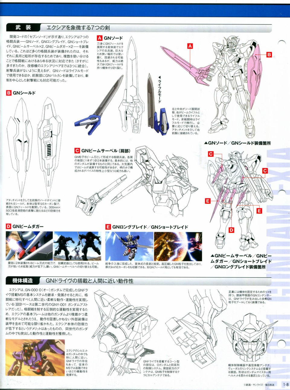 《The Official Gundam Perfect File》漫画最新章节第1话免费下拉式在线观看章节第【24】张图片