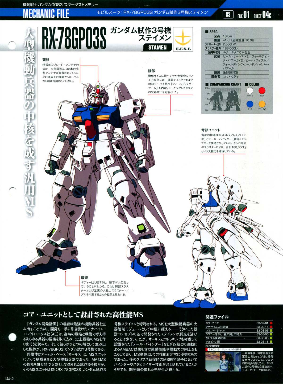 《The Official Gundam Perfect File》漫画最新章节第145话免费下拉式在线观看章节第【9】张图片