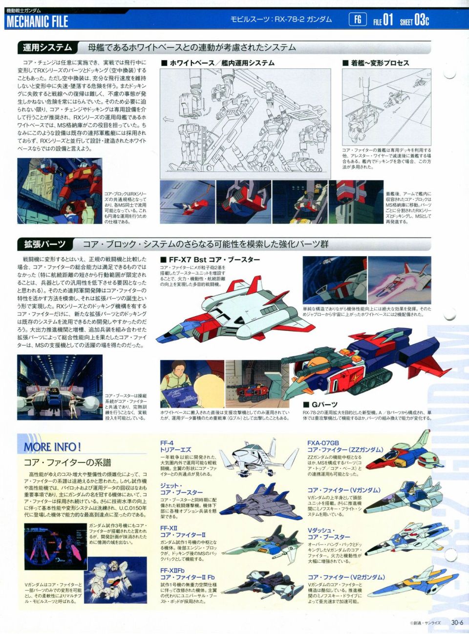 《The Official Gundam Perfect File》漫画最新章节第21-30话 缺28免费下拉式在线观看章节第【286】张图片