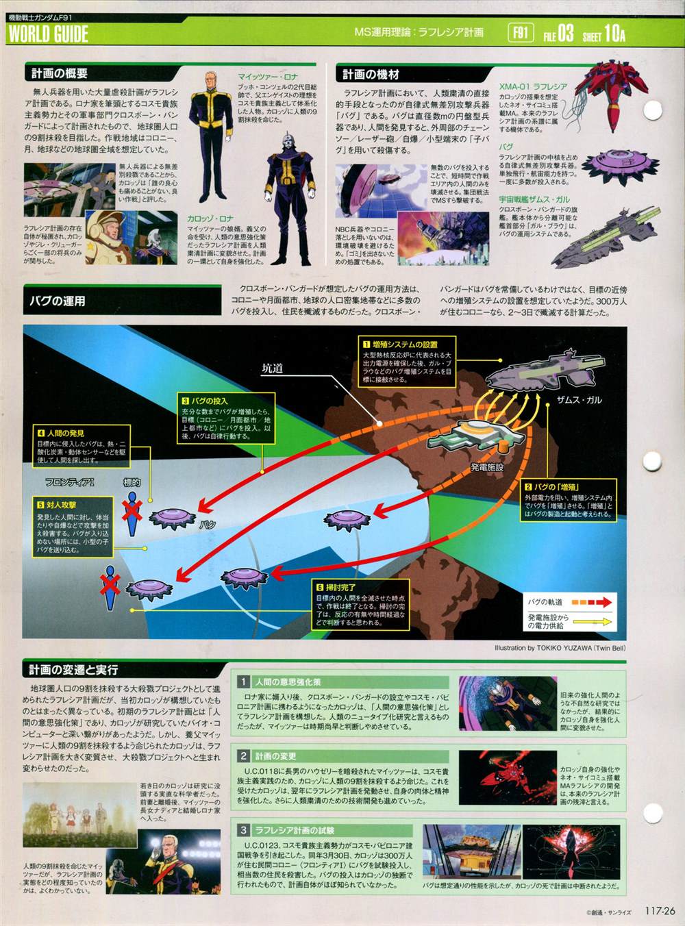 《The Official Gundam Perfect File》漫画最新章节第117话免费下拉式在线观看章节第【30】张图片