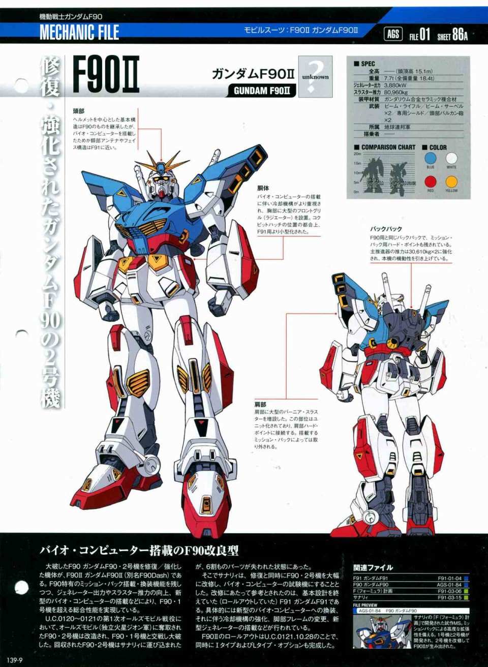 《The Official Gundam Perfect File》漫画最新章节第139话免费下拉式在线观看章节第【13】张图片