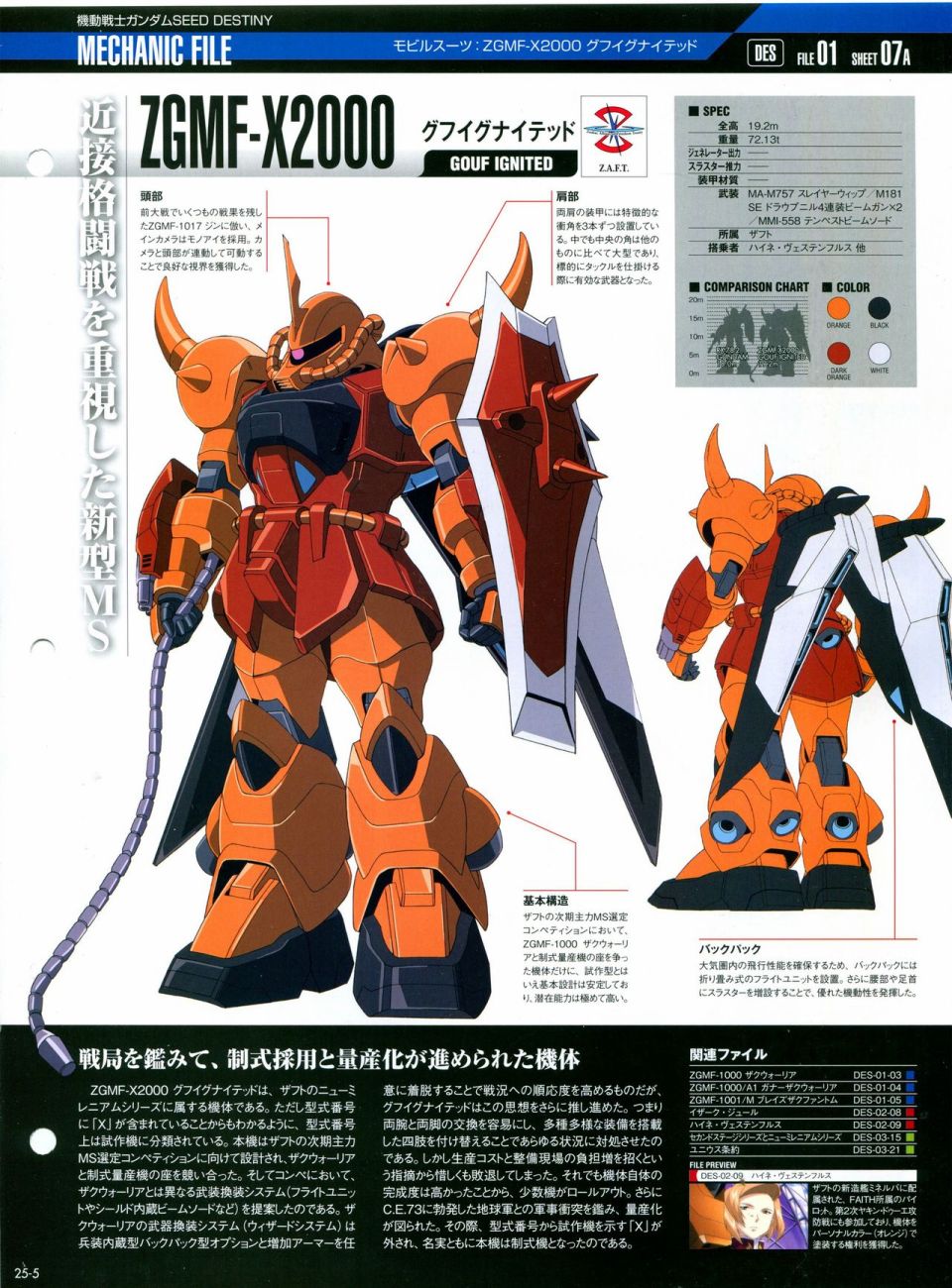 《The Official Gundam Perfect File》漫画最新章节第21-30话 缺28免费下拉式在线观看章节第【145】张图片