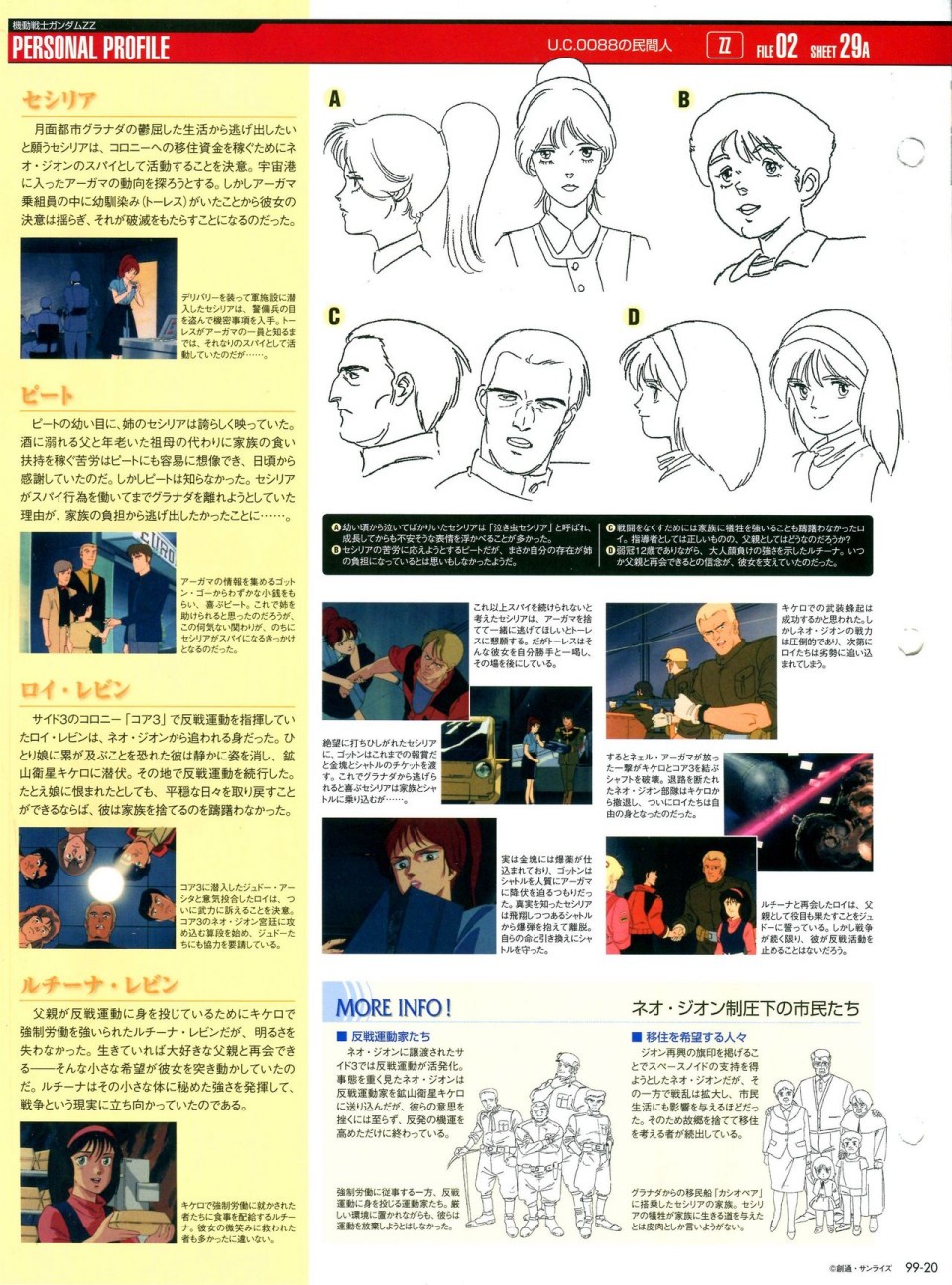 《The Official Gundam Perfect File》漫画最新章节第91-100话免费下拉式在线观看章节第【300】张图片