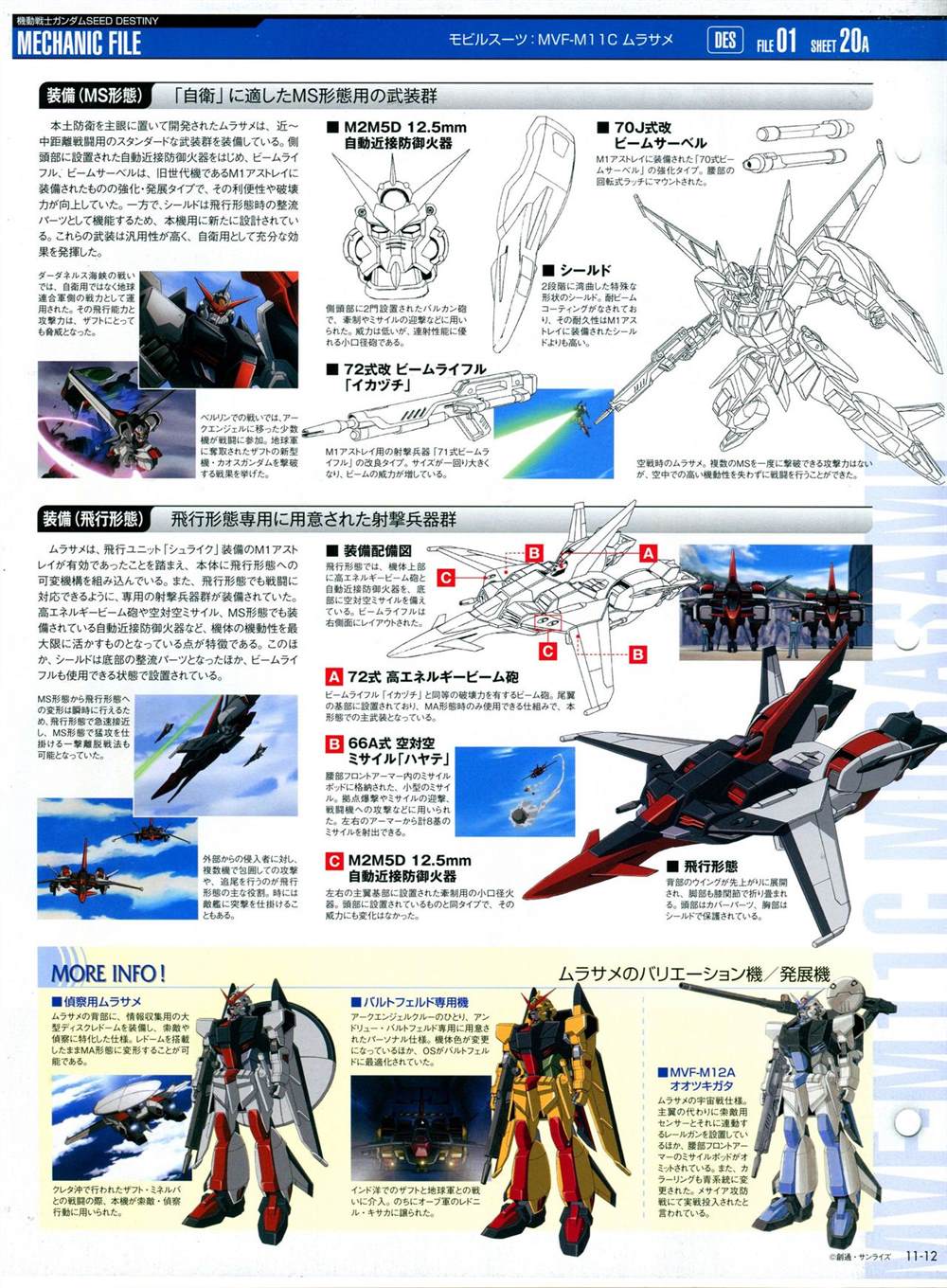 《The Official Gundam Perfect File》漫画最新章节第11-20话免费下拉式在线观看章节第【13】张图片